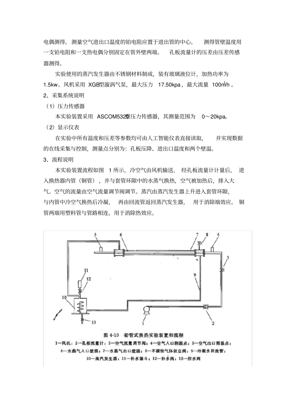 传热膜系数测定实验报告北京化工大学化工原理实验_第3页