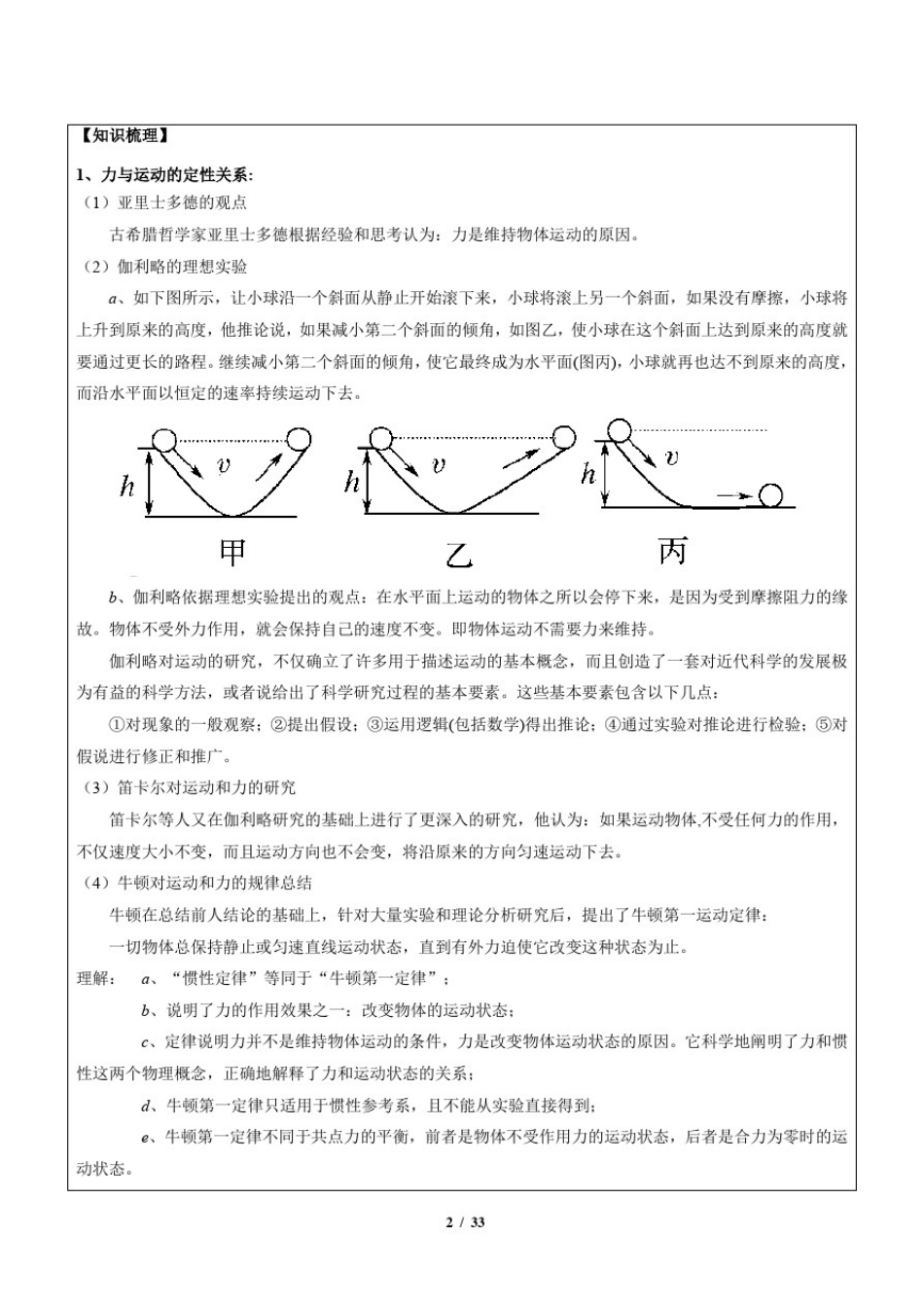 上海市+沪科版+高三上学期+一模复习+04—牛顿运动定律专题_第2页