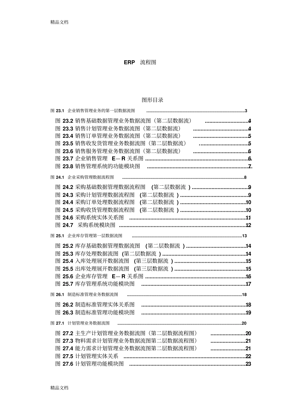 (整理)ERPMRP流程图._第1页