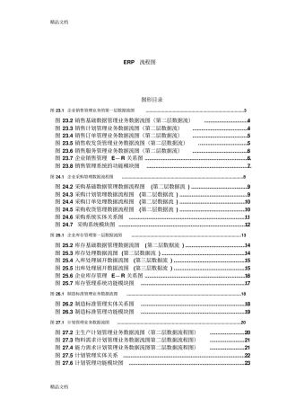 (整理)ERPMRP流程图.