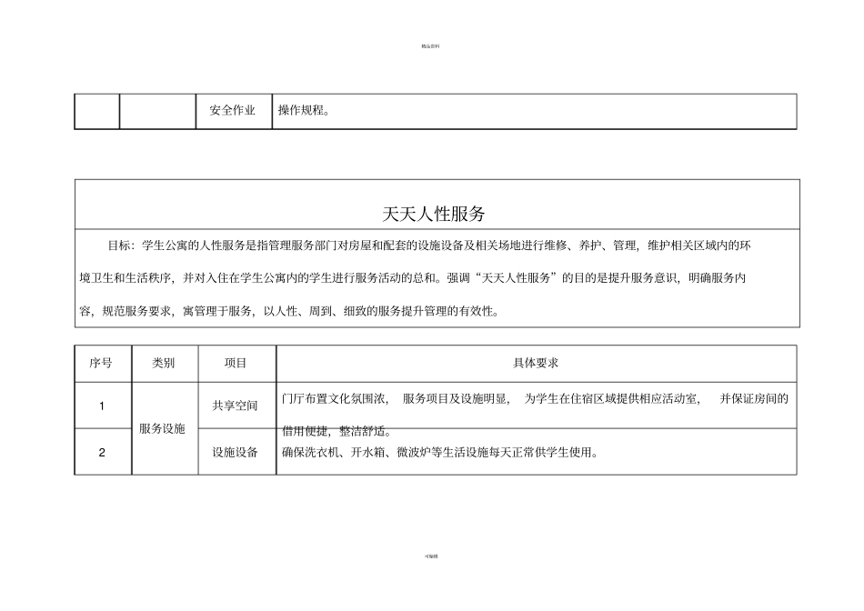 上海高校学生公寓六T实务现场管理实施标准2017版_第3页