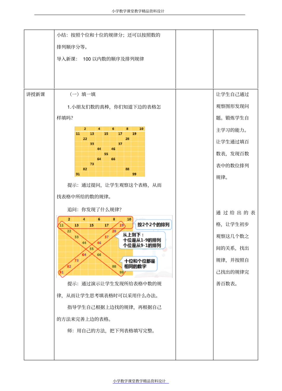 人教版数学一年级下册-第四单元数的顺序比较大小第一课时教案_第2页