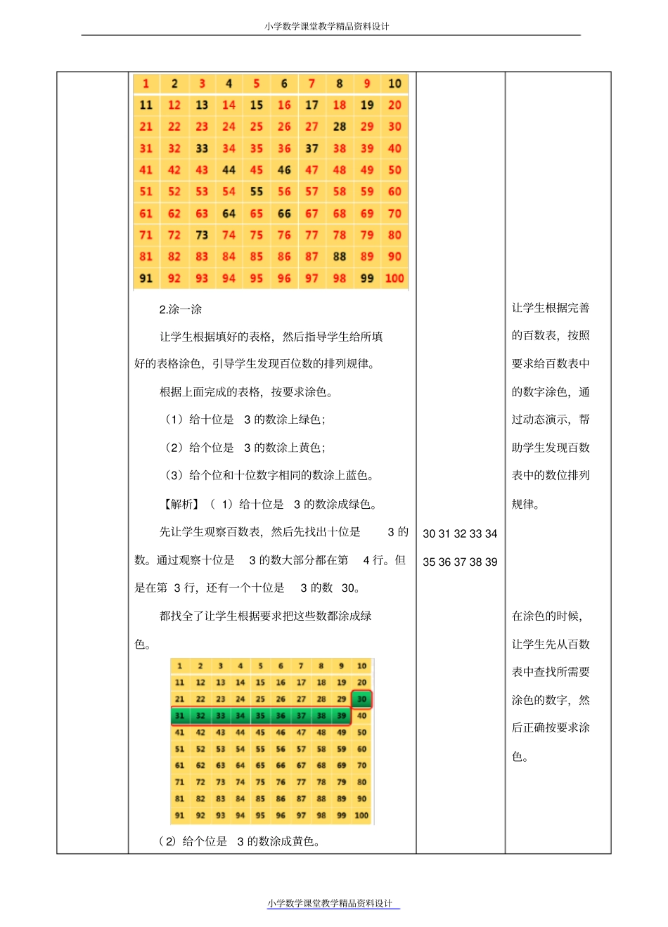 人教版数学一年级下册-第四单元数的顺序比较大小第一课时教案_第3页