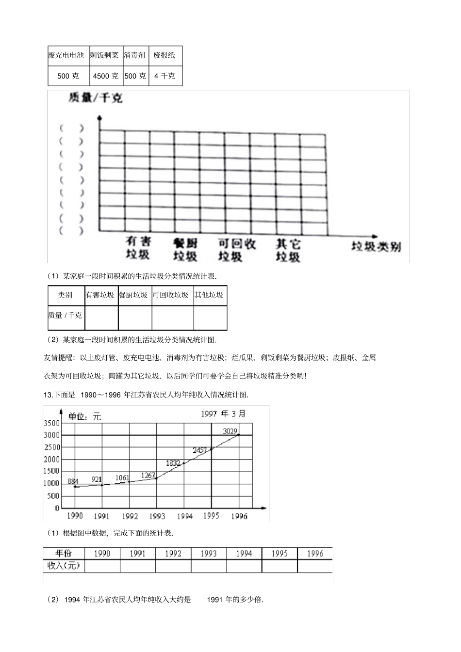 五年级下册数学一课一练-3.16折线统计图浙教版(含答案)_第3页