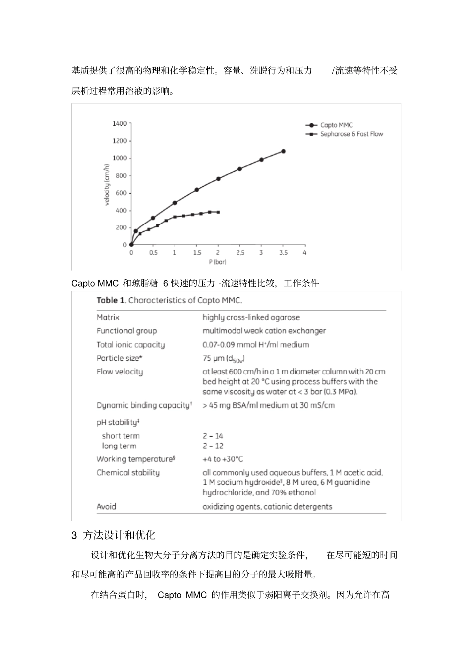 层析填料CaptoMMC的使用说明_第2页