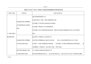 中国石油集团公司管理系统六项较大生产安全系统风险管控要求措施落实情况检查表