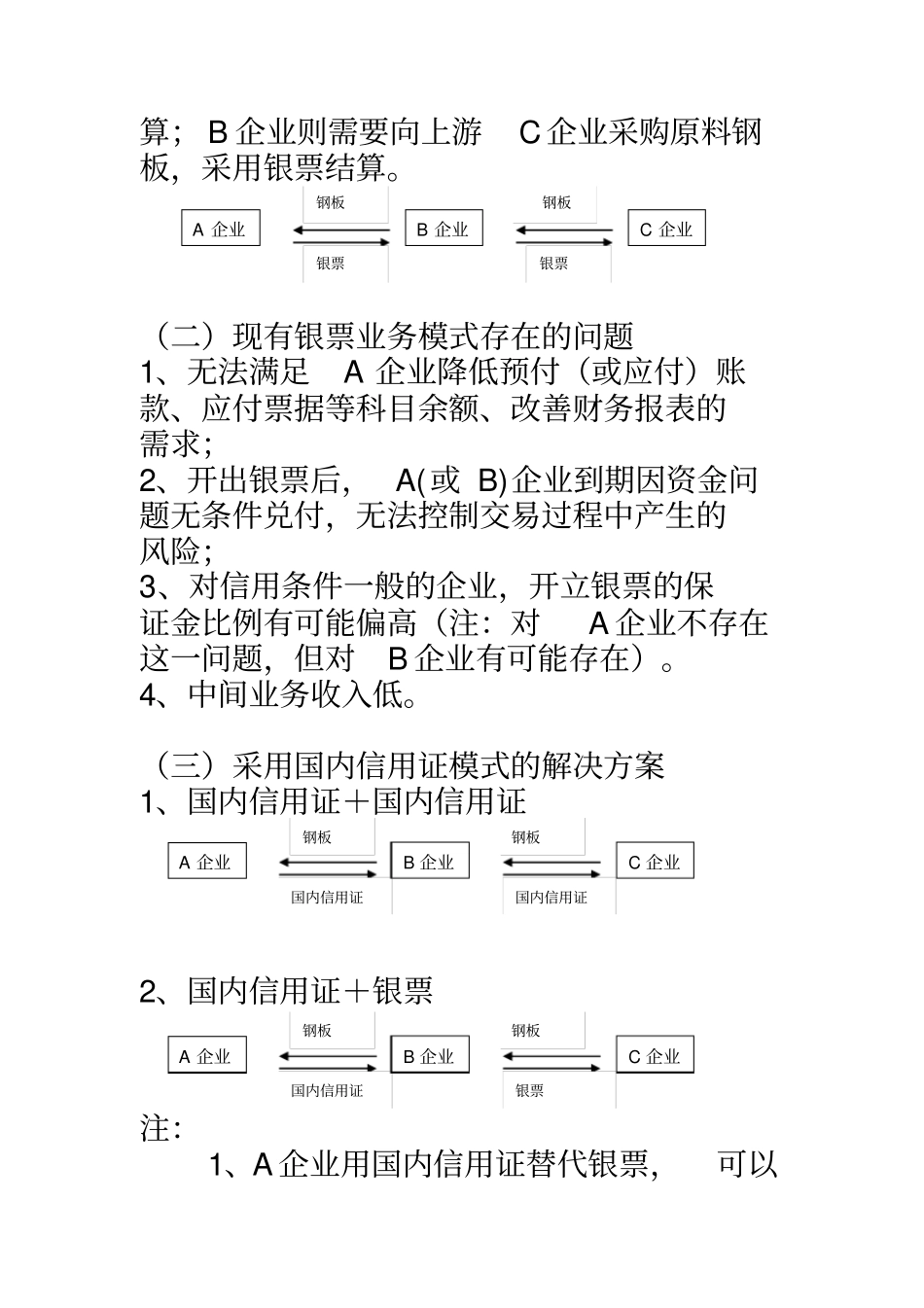业务指南——国内信用证业务模式_第3页