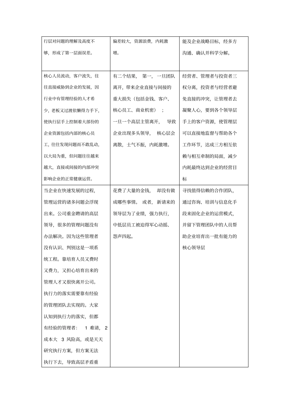 企业管理外包服务模式_第2页