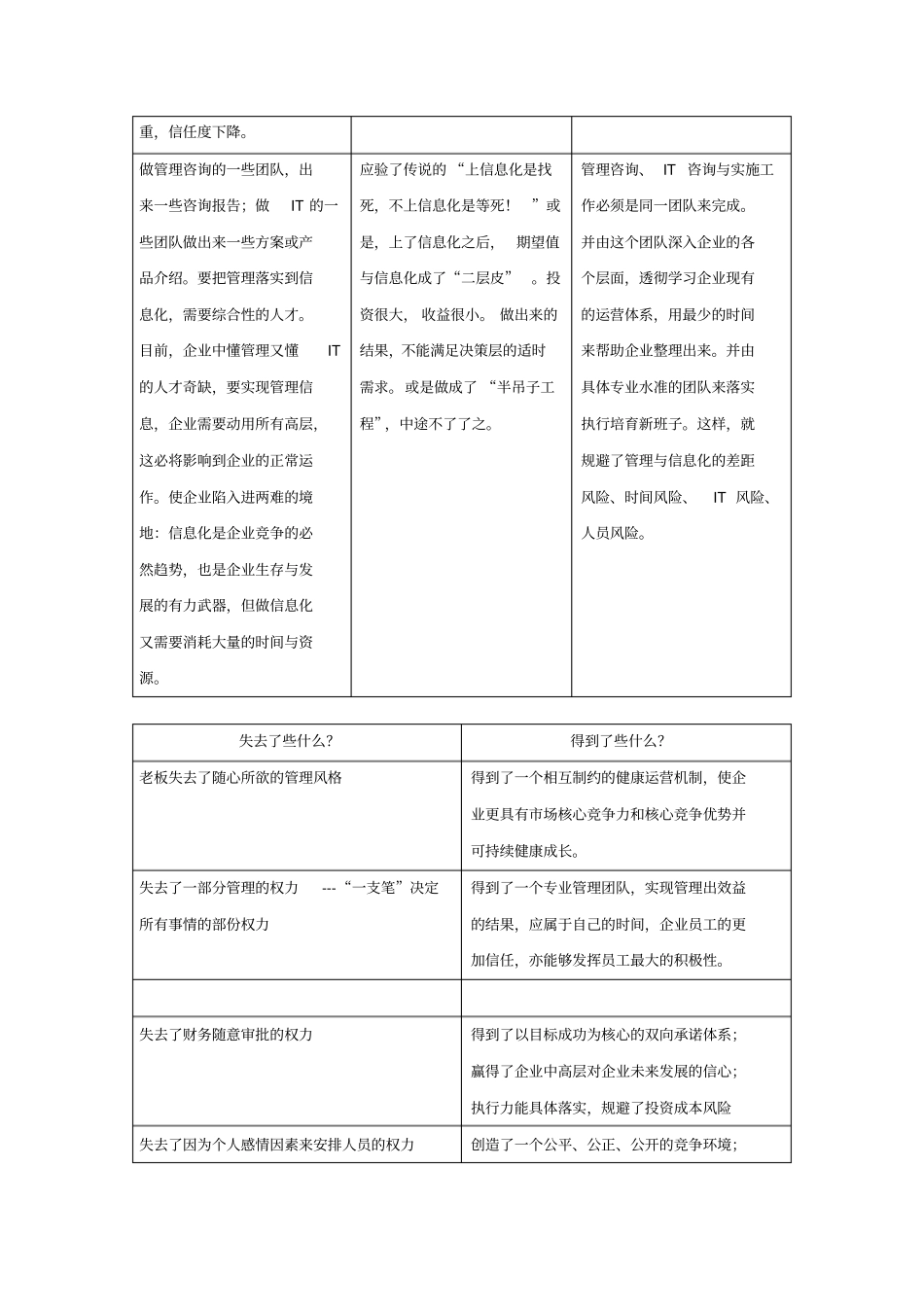 企业管理外包服务模式_第3页