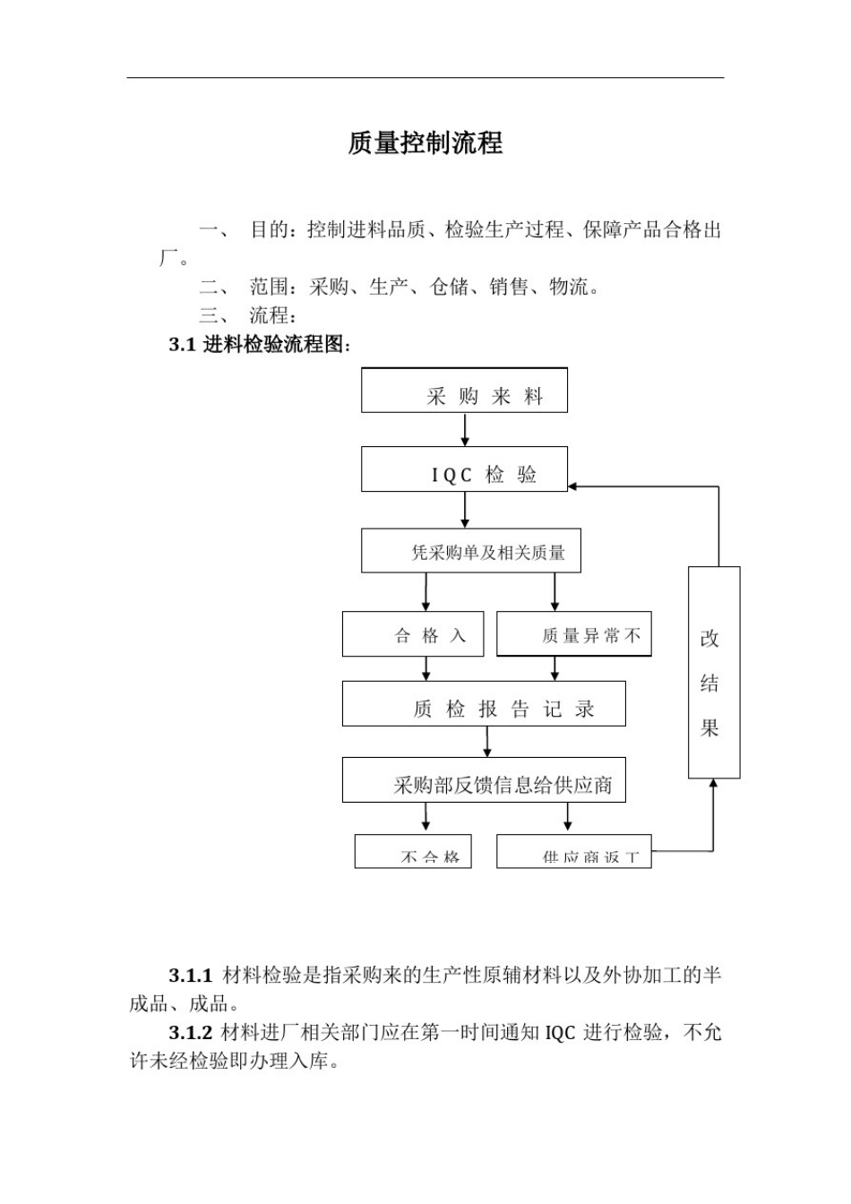 印刷质量控制流程_第1页