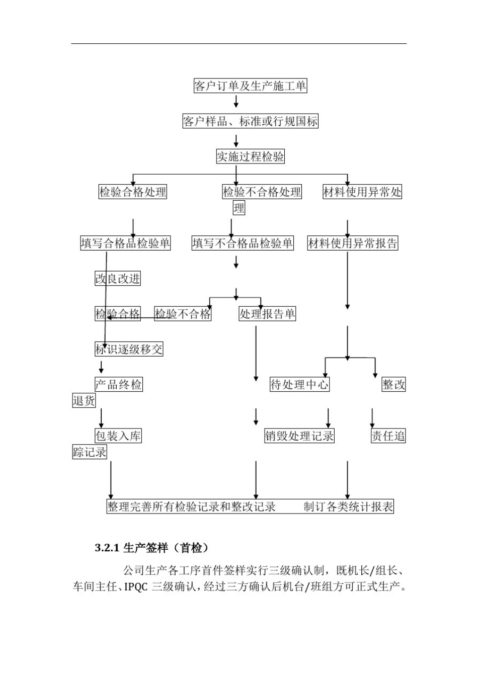 印刷质量控制流程_第3页