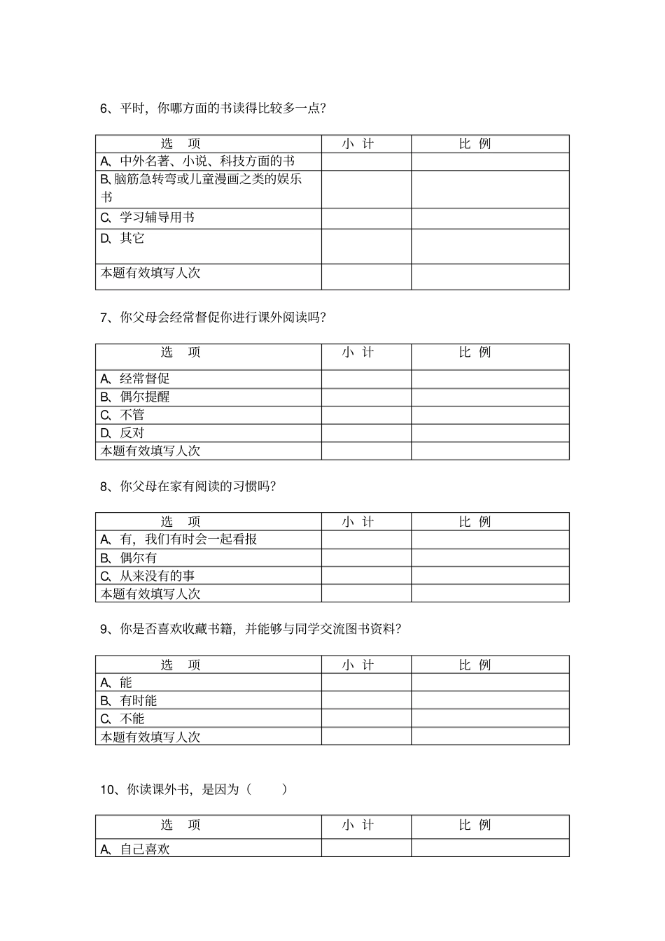 小学生阅读习惯和兴趣调查统计表_第2页