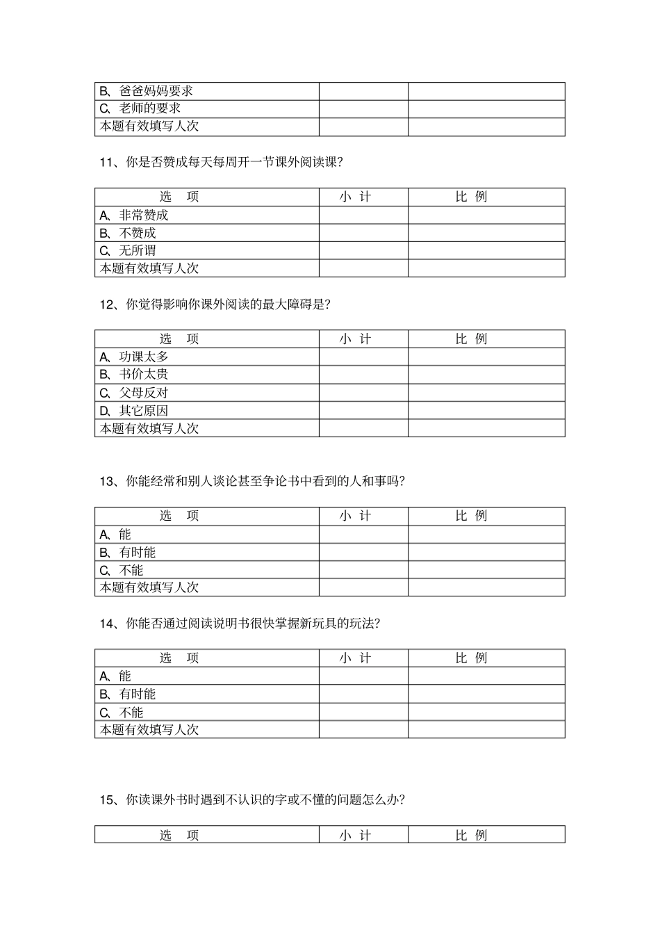 小学生阅读习惯和兴趣调查统计表_第3页