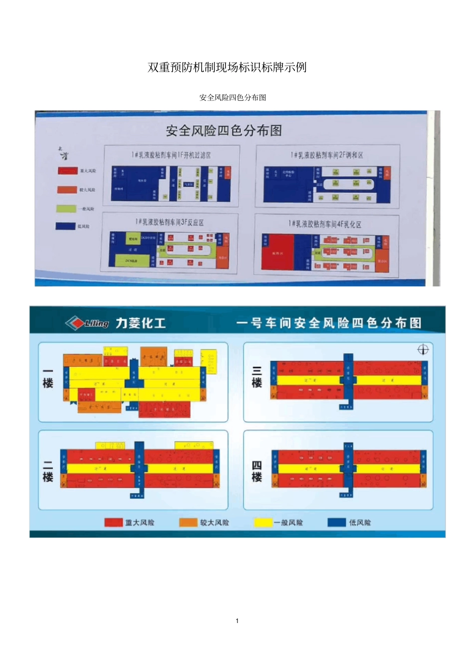 双重预防机制现场标识标牌示例_第1页