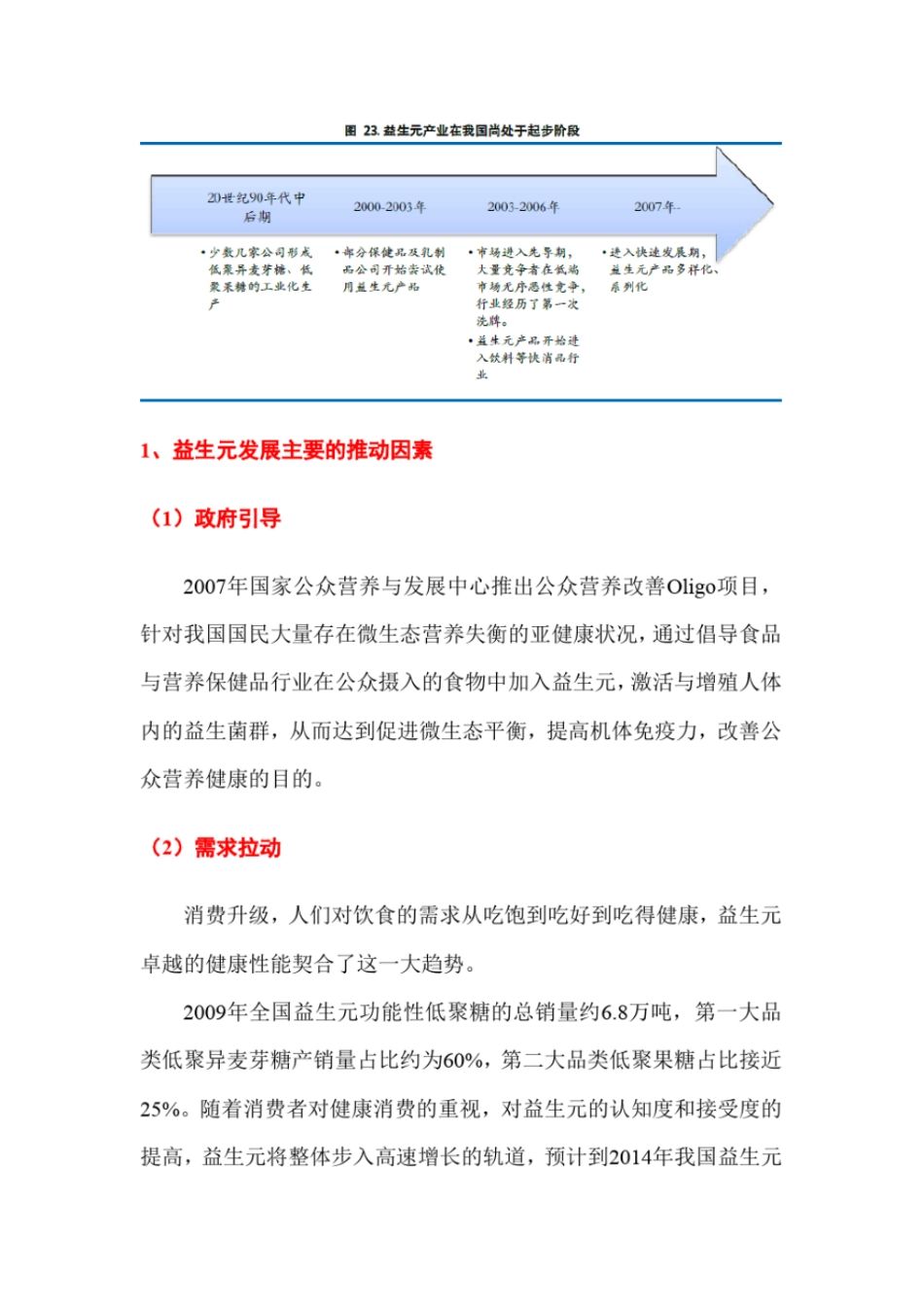 2018年益生元行业分析报告_第3页