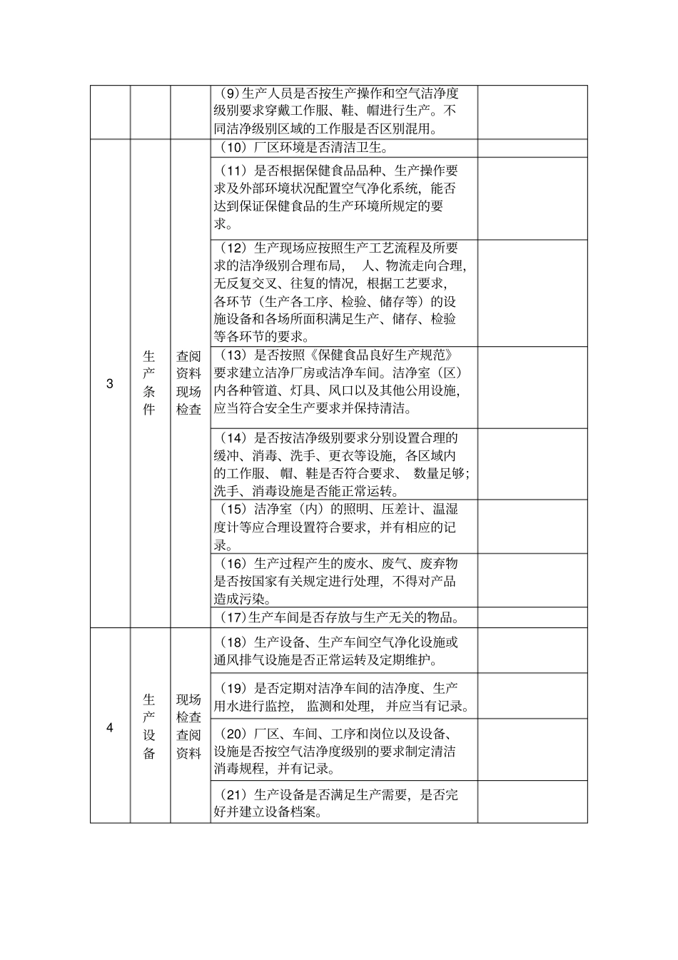 保健食品生产企业日常监督现场检查要点_第3页
