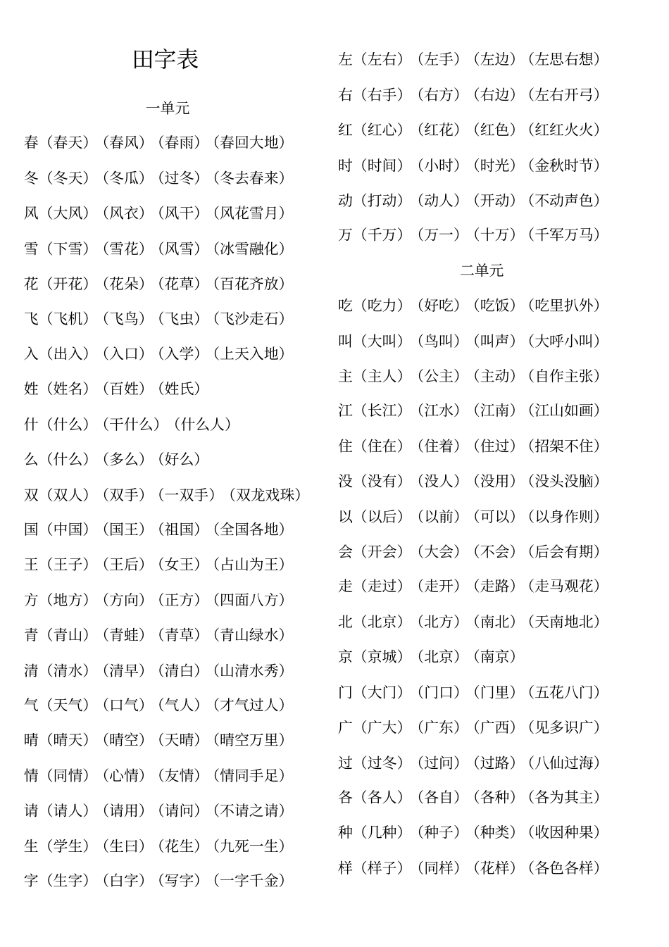 小学一年级下册语文生字词总结_第2页