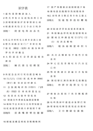 小学一年级下册语文生字词总结