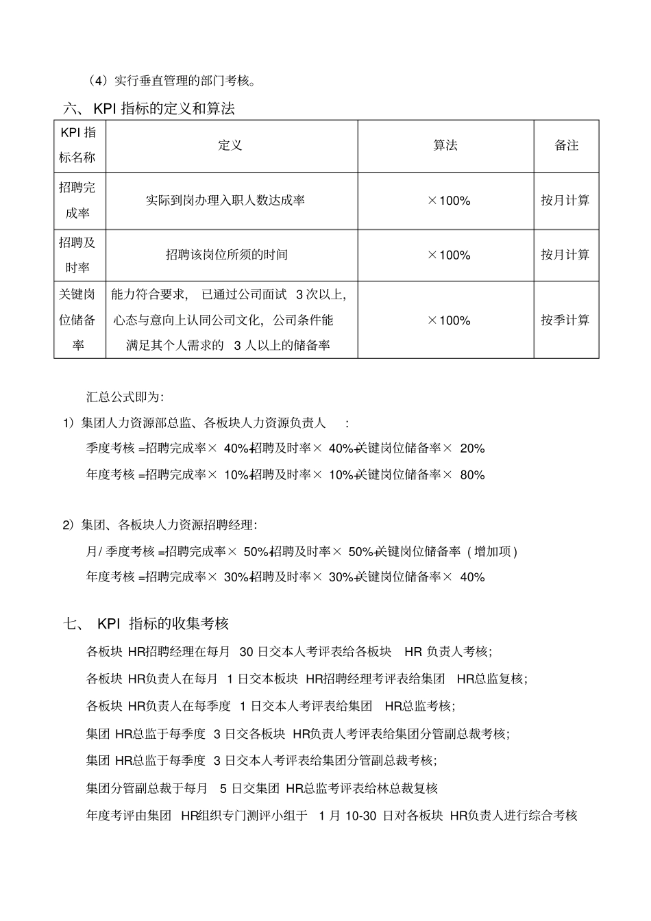 人力资源部招聘线绩效考核方案_第3页