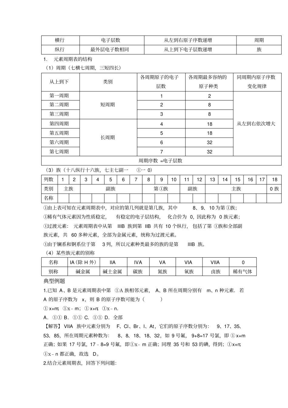 (完整word版)必修二元素周期表知识点_第2页