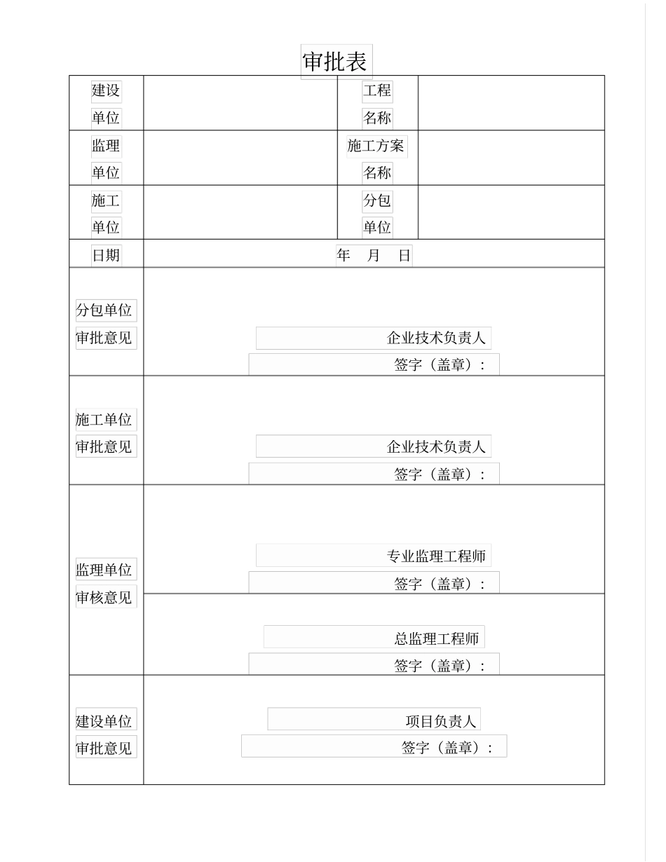 岩棉板外墙外保温系统施工方案汇总_第2页