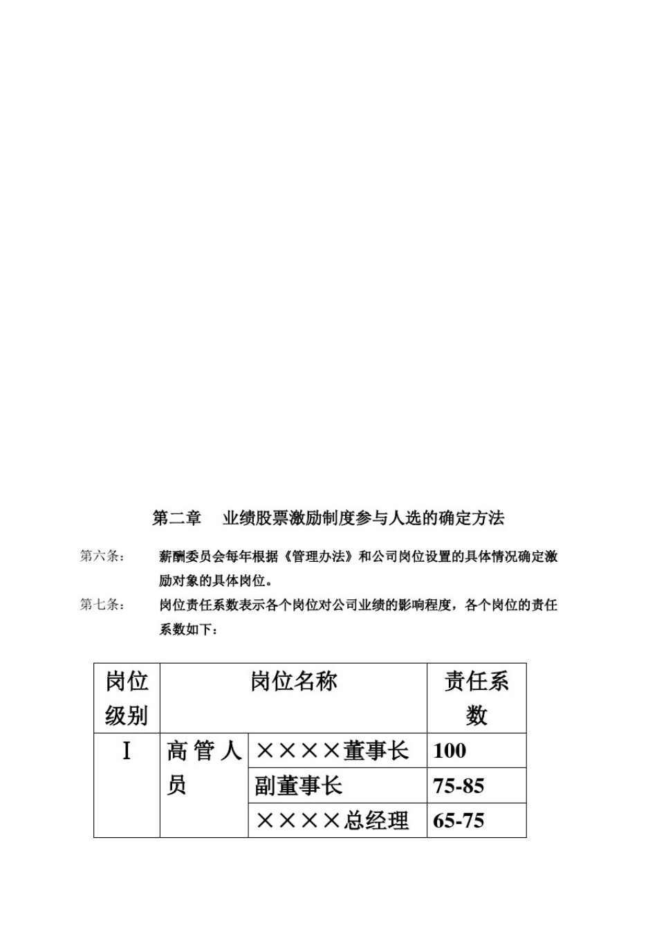 业绩股票激励制度实施细则(1)_第3页