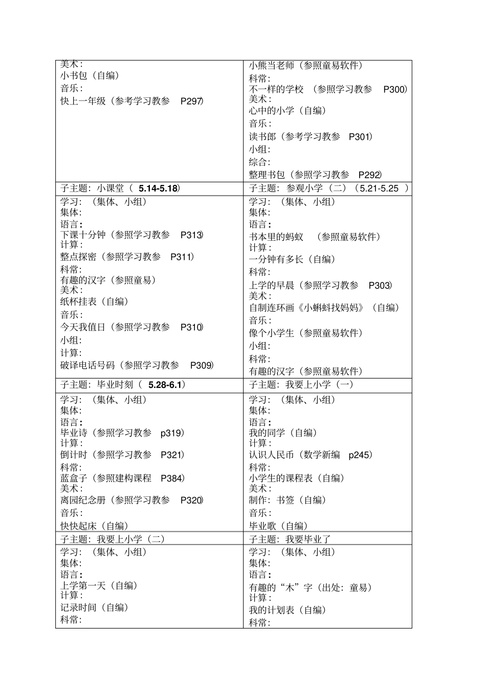 我要上小学主题整理_第2页