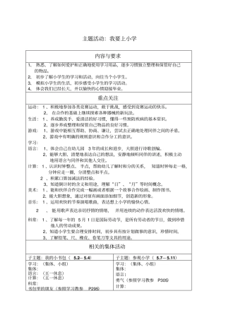 我要上小学主题整理
