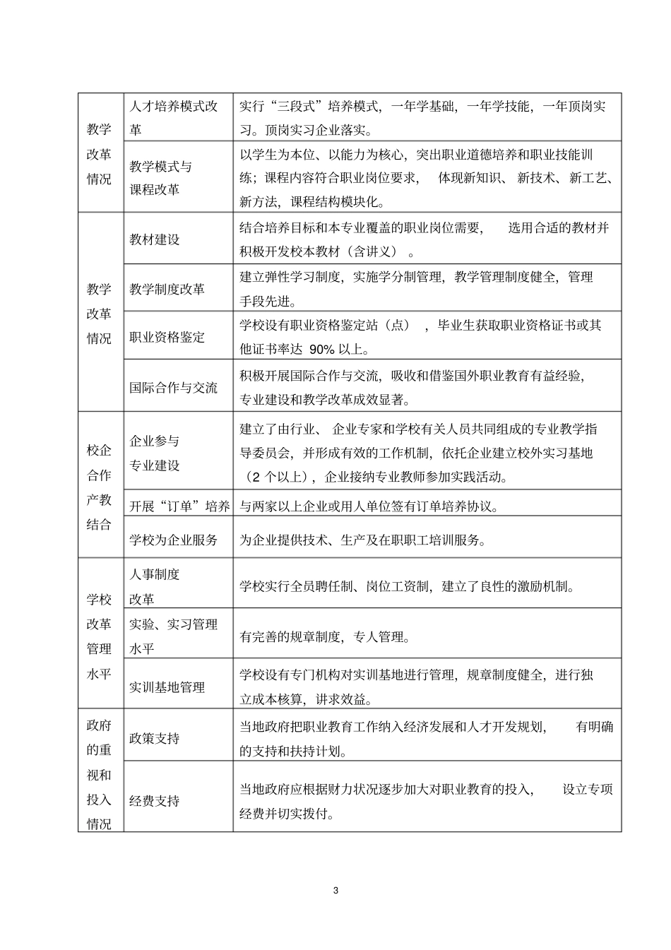 中等职业教育省级示范性实训基地建设标准_第3页