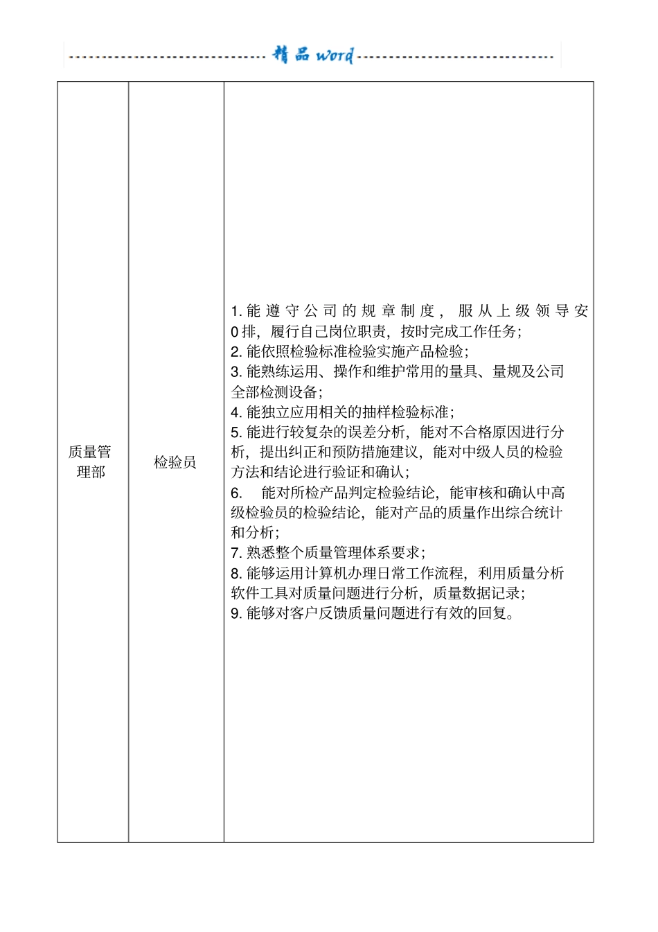 医疗器械企业员工任职要求_第3页