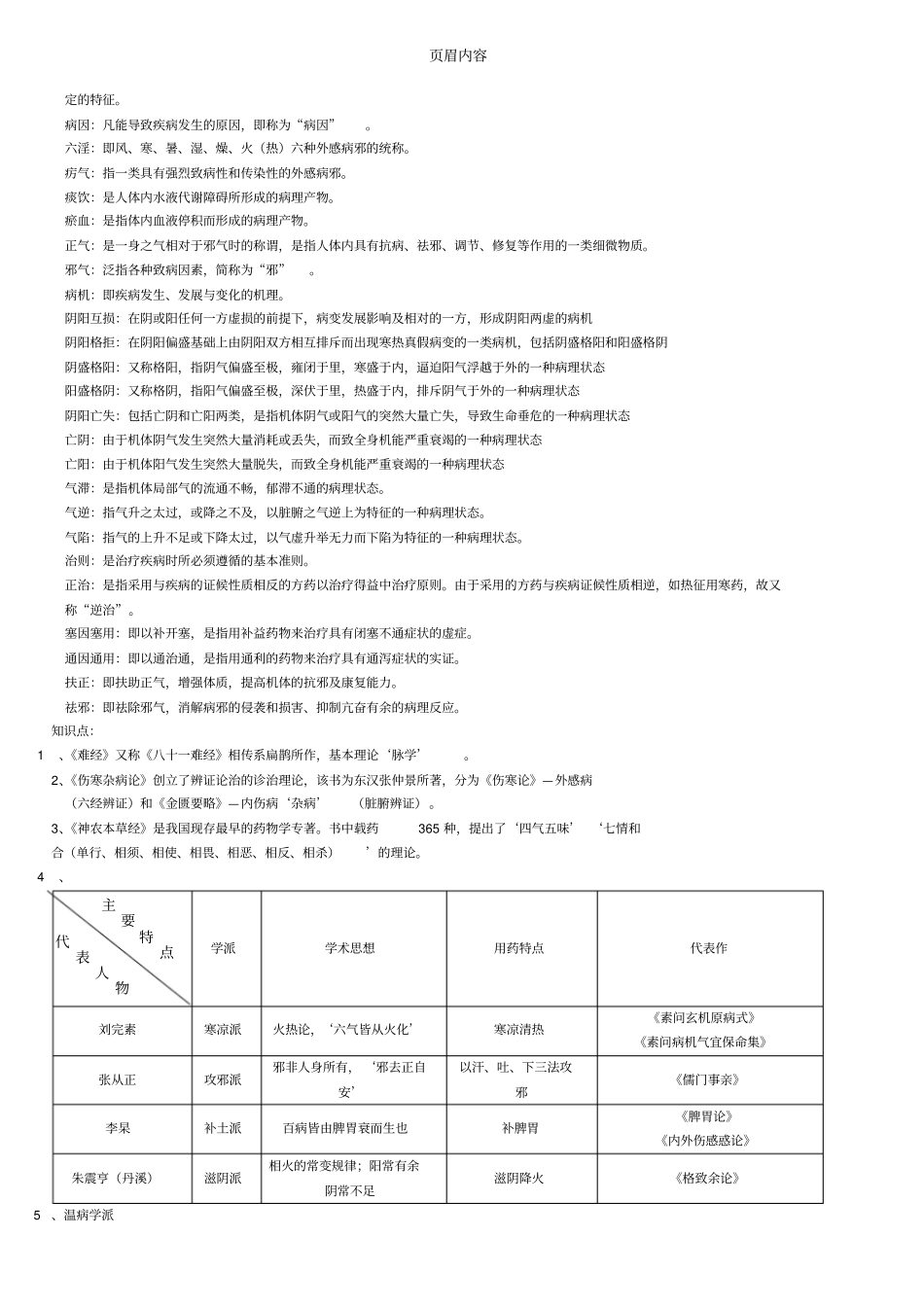 中医基础理论期末考试重点整理87612_第2页