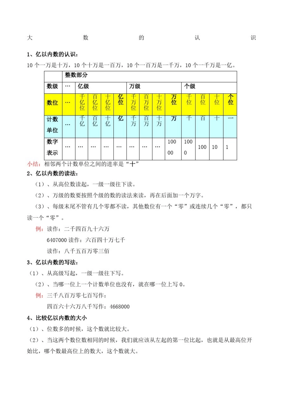 四年级上册数学大数的认识知识点完整版_第2页