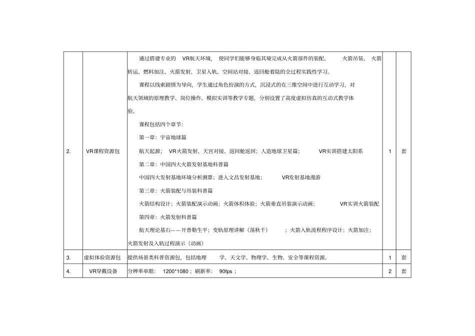 场馆建设设备清单_第2页