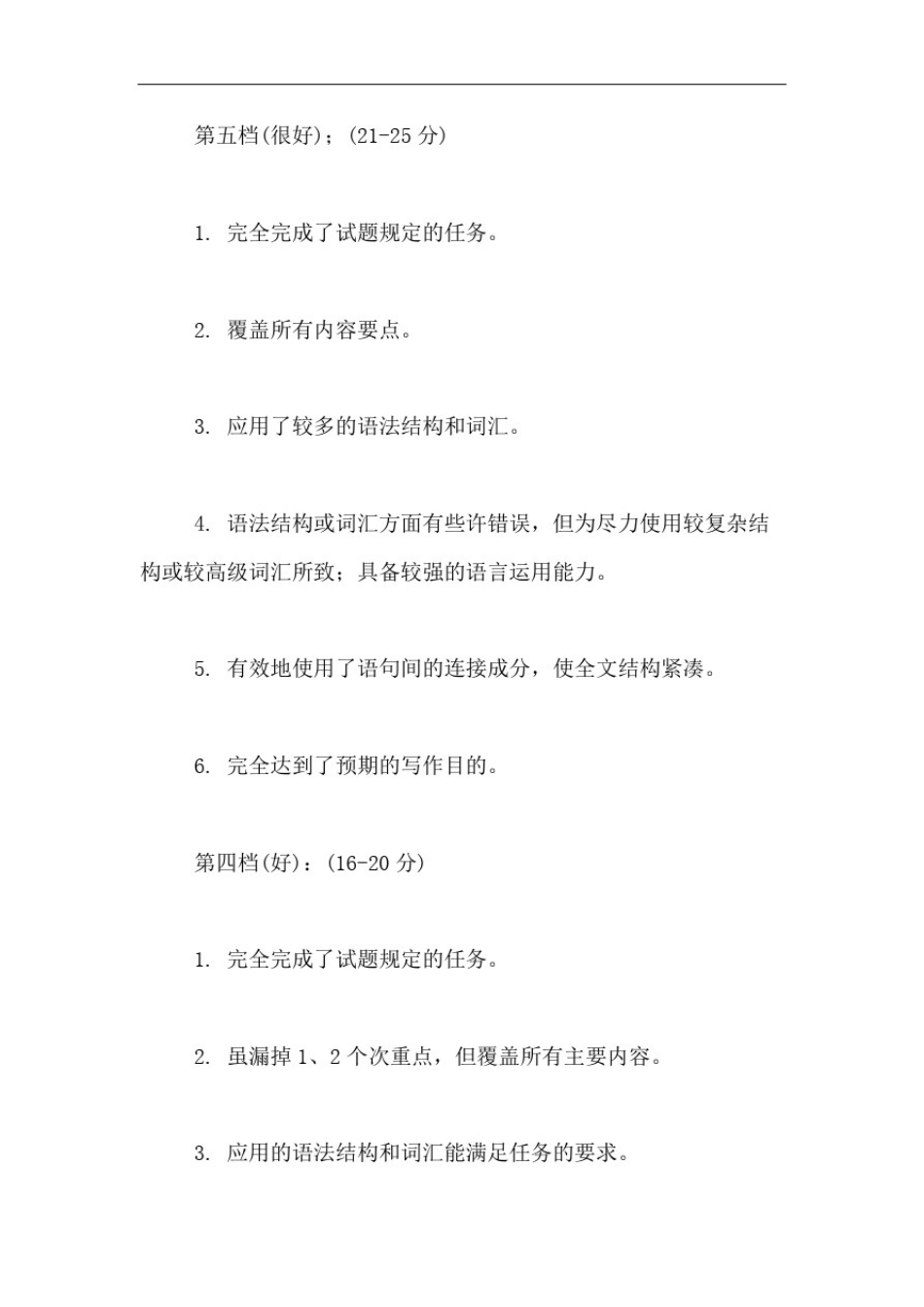 上海英语高考范文上海高考英语作文评分标准_第2页