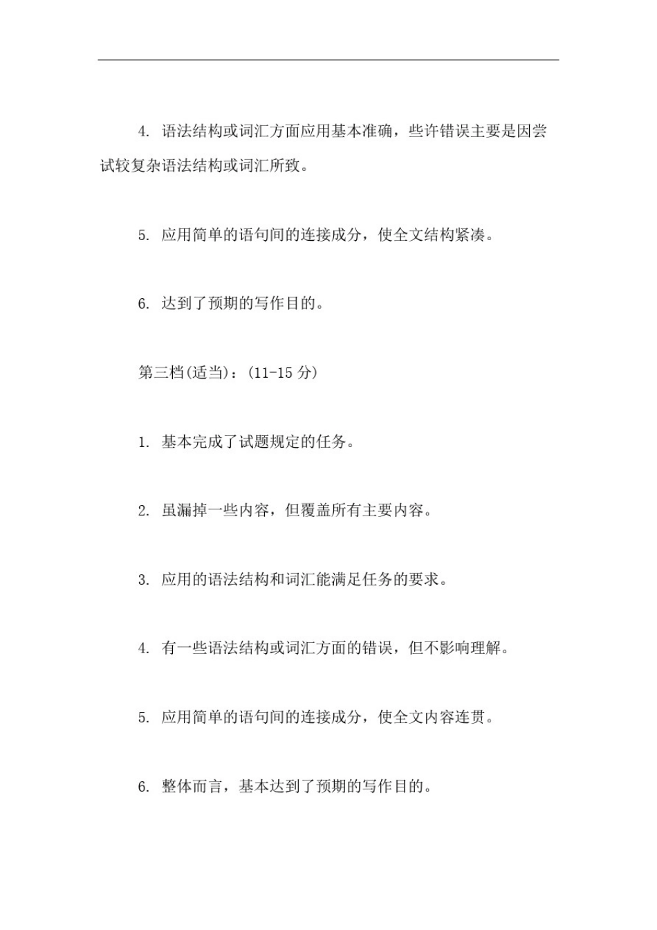 上海英语高考范文上海高考英语作文评分标准_第3页