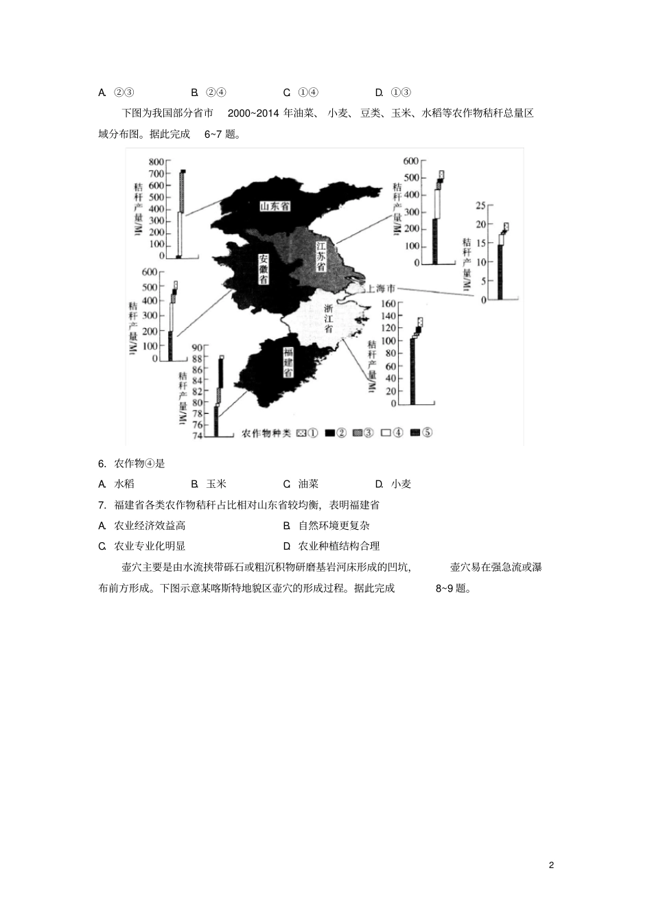 山东省临沂市2020高三地理上学期期末考试试题_第2页