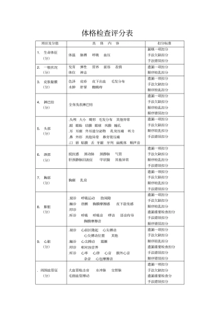 体格检查评分表