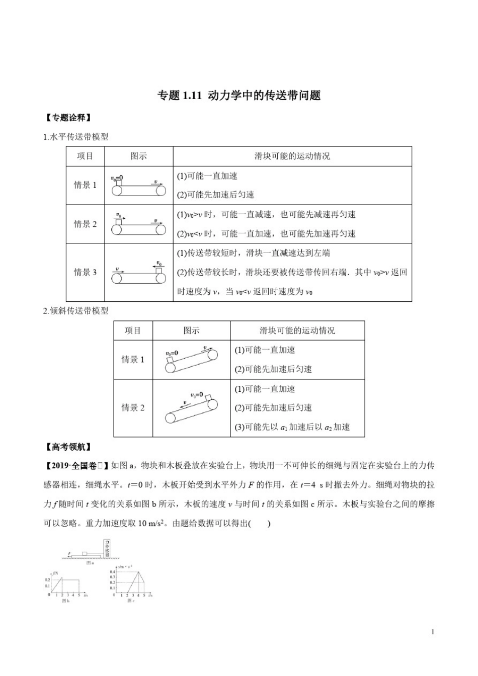 专题1.11动力学中的传送带问题(教师版)_第1页