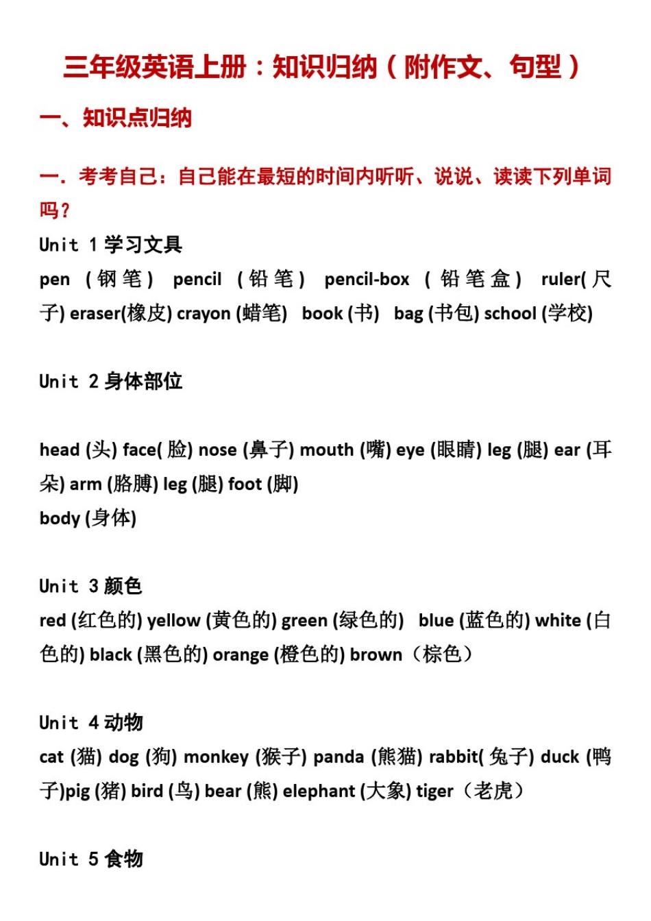 三年级英语上册：知识点归纳(附作文、句型)_第1页