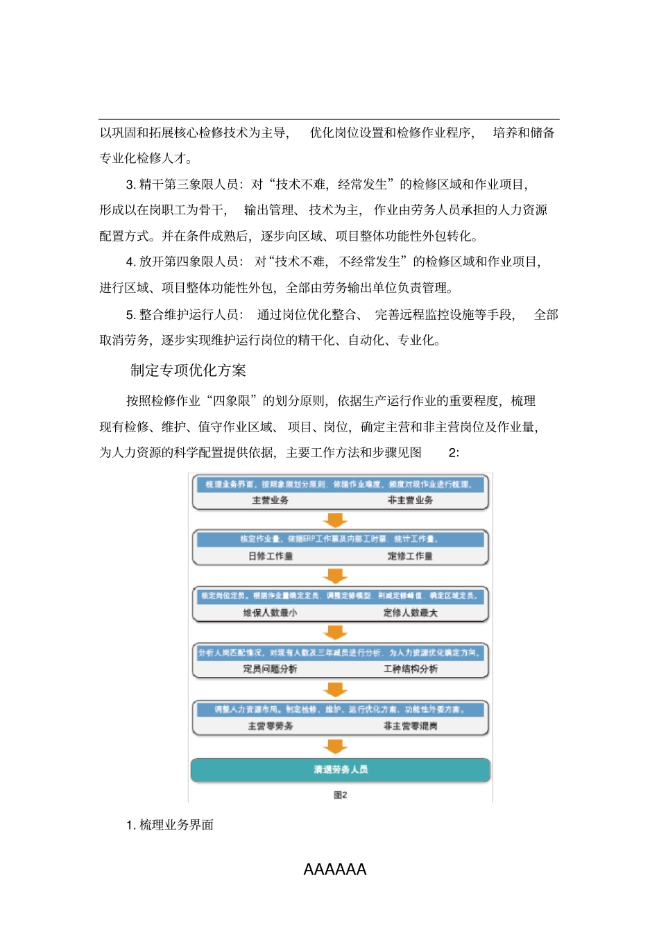 优化人力资源的“四象限”法_第2页