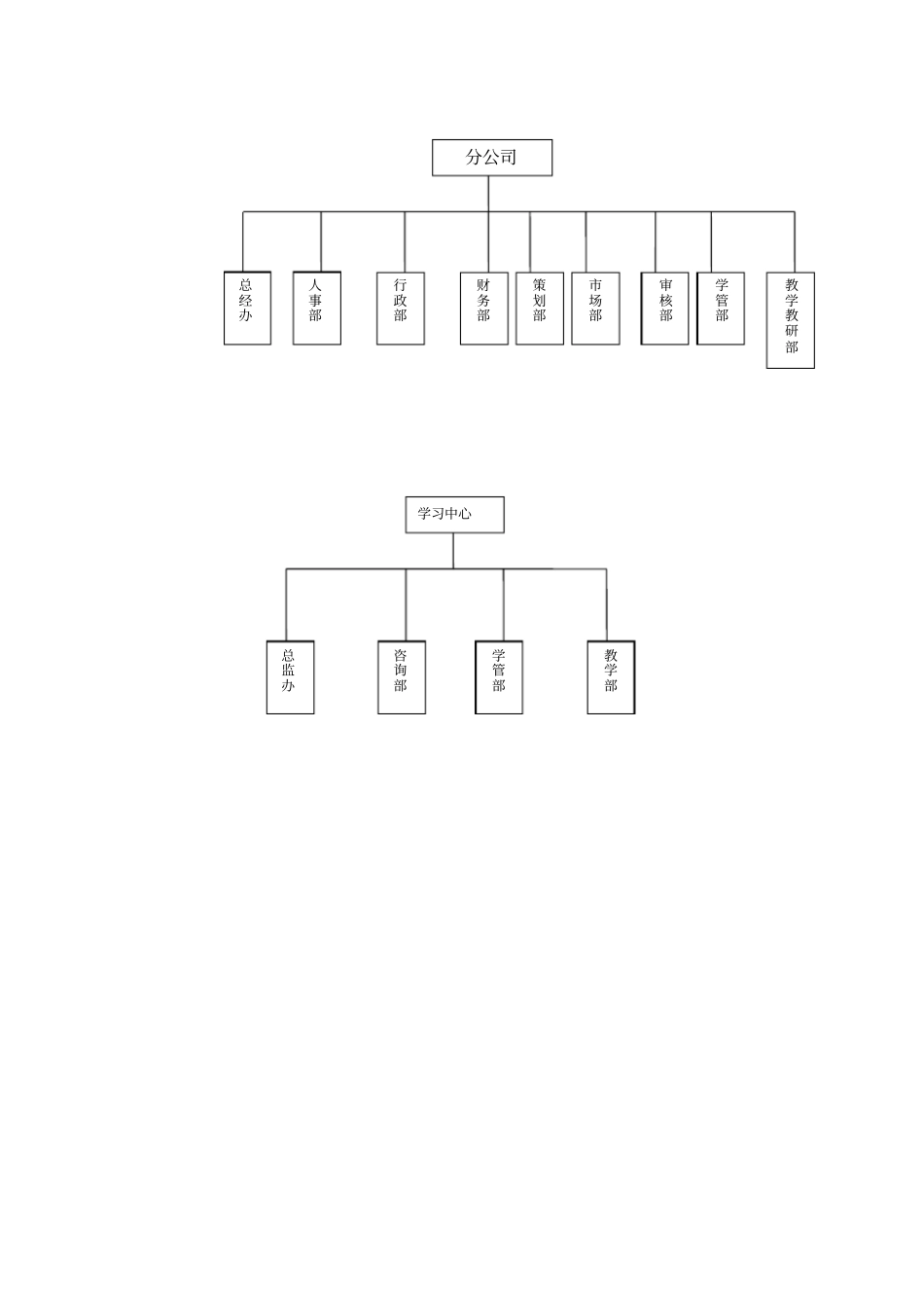 学校新入职教师培训_第2页