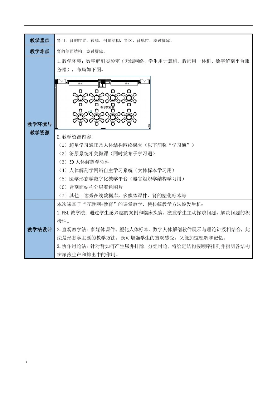 信息化教学设计教案-人体解剖学泌尿系统_第3页