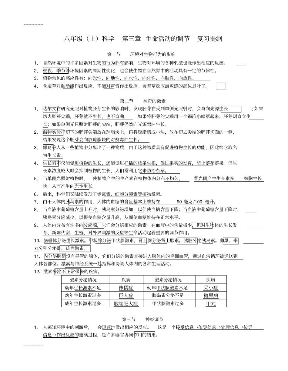 (整理)八年级上科学生命活动的调节复习提纲_第1页