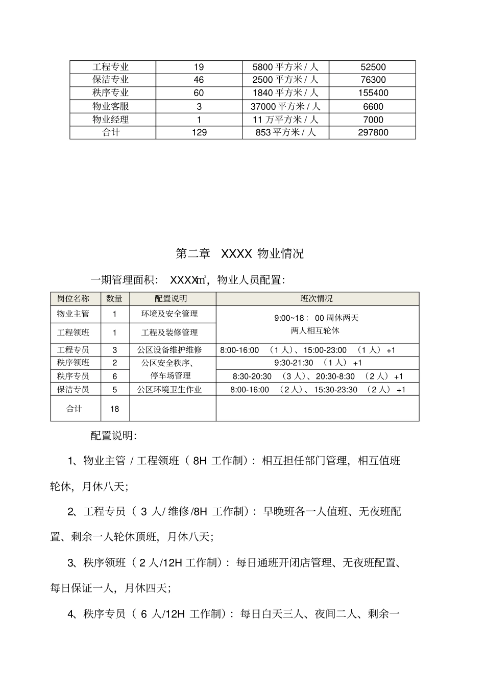 商业项目物业费收费标准测算_第3页