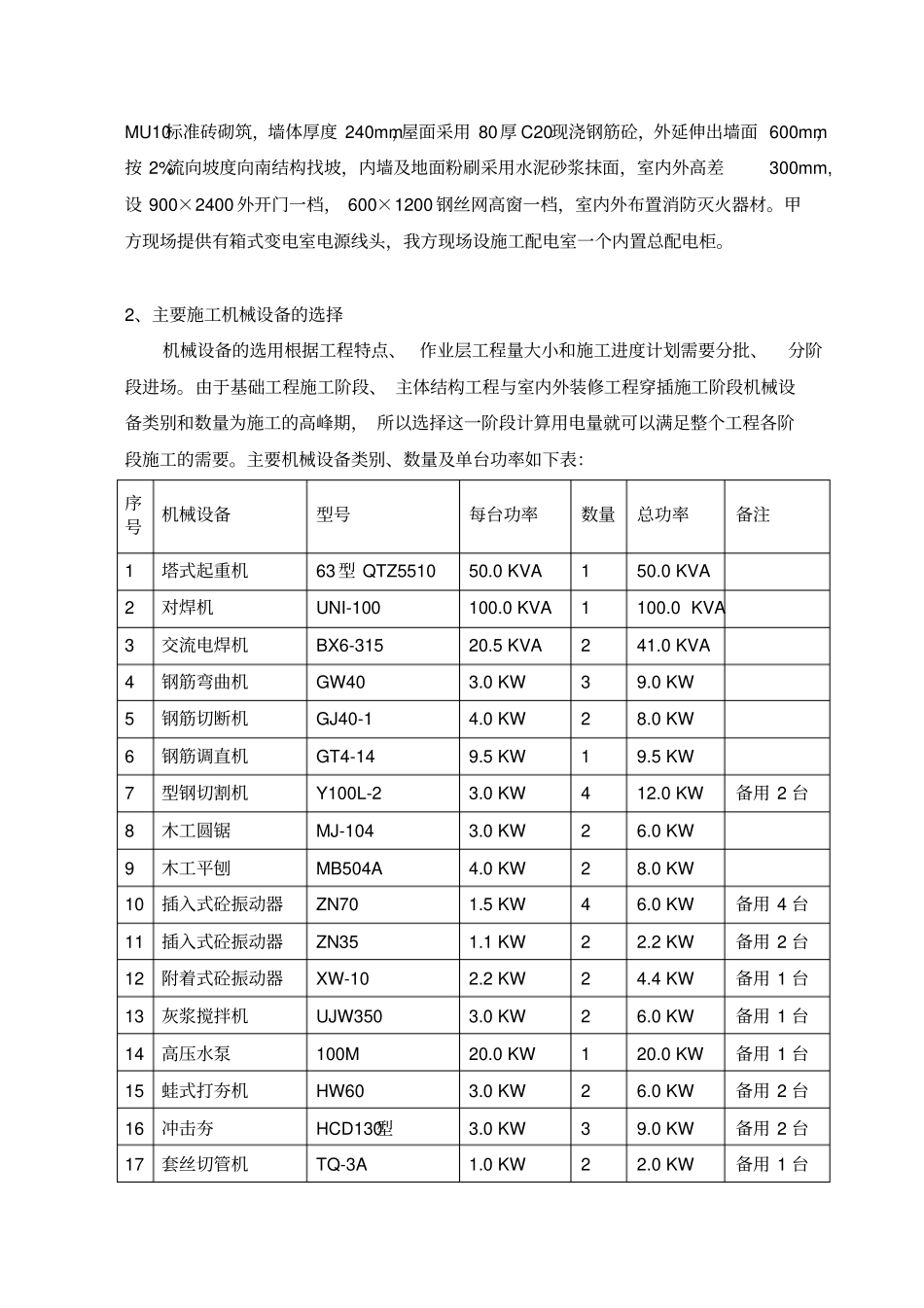 临时用电施工专项方案_第2页