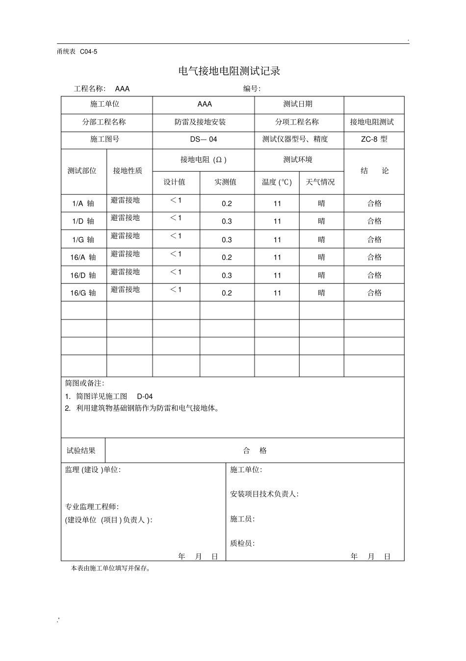 全套电气分部测试记录表_第1页