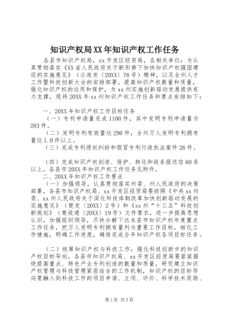 知识产权局知识产权工作任务