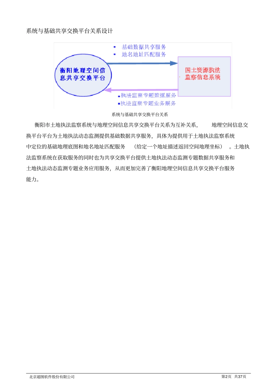 土地执法监察系统参考_第2页
