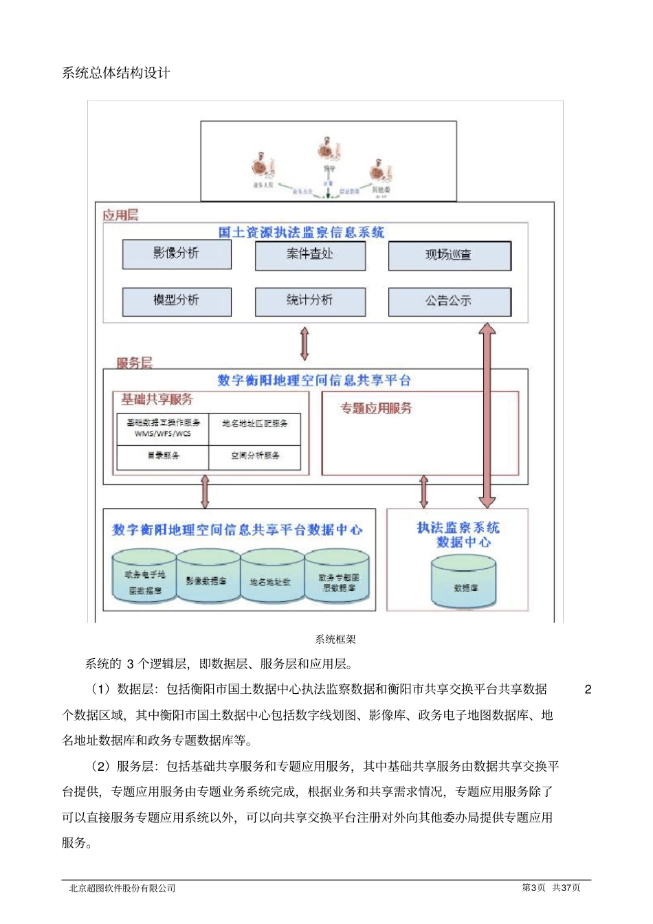 土地执法监察系统参考_第3页