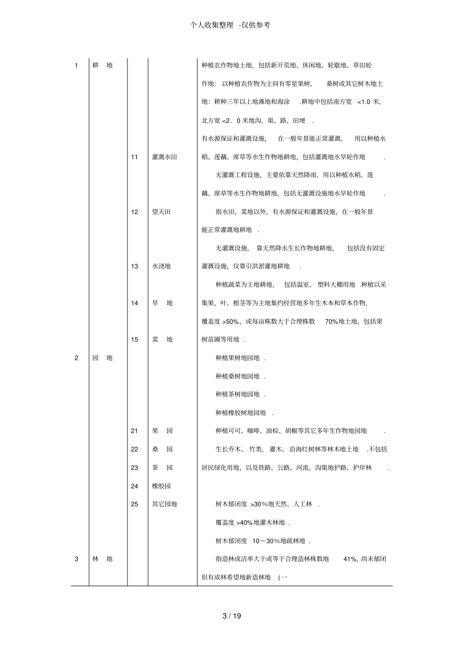 土地利用现状调查实用技术规程_第3页